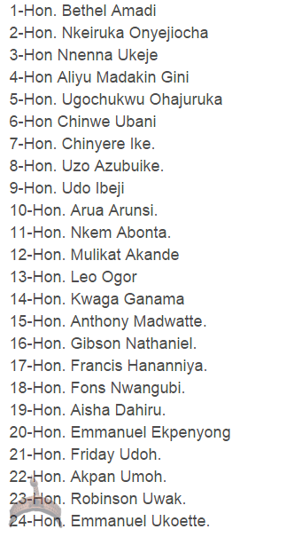 11 See the names Of Reps Who Have Signed Jonathan’s Impeachment