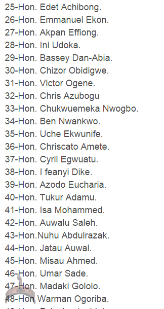 21 See the names Of Reps Who Have Signed Jonathan’s Impeachment