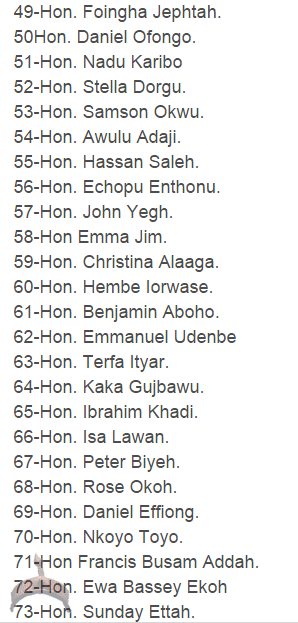 31 See the names Of Reps Who Have Signed Jonathan’s Impeachment