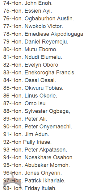 41 See the names Of Reps Who Have Signed Jonathan’s Impeachment