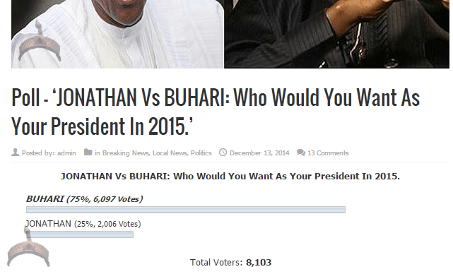 buhari_wins_2015_omo_oodua_polls