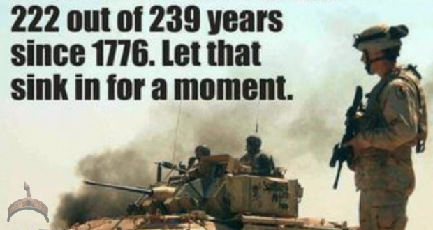 america state of war