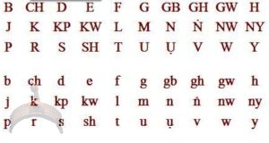 igbo alphabet