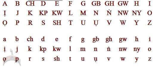 igbo alphabet