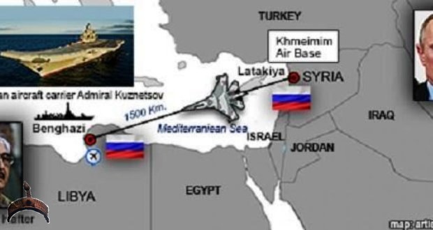Russia Syria Egypt