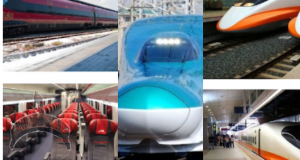 Top 10 Fastest Trains in the World 2019