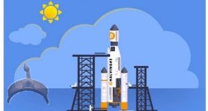 Bitcoins halving