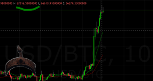 bitcoins new ath