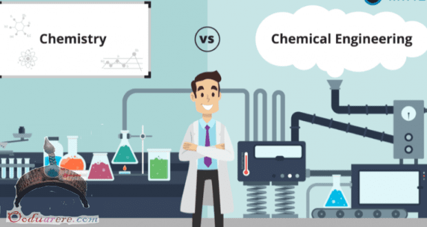 Chemistry Vs Chemical Engineering