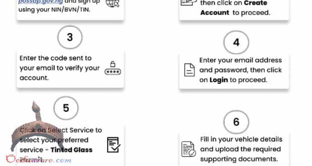 tinted Glass Permits
