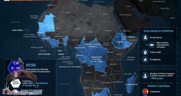 france grip onafrica