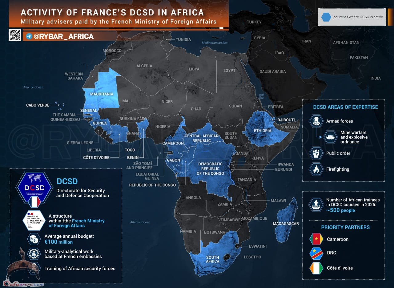 france grip onafrica